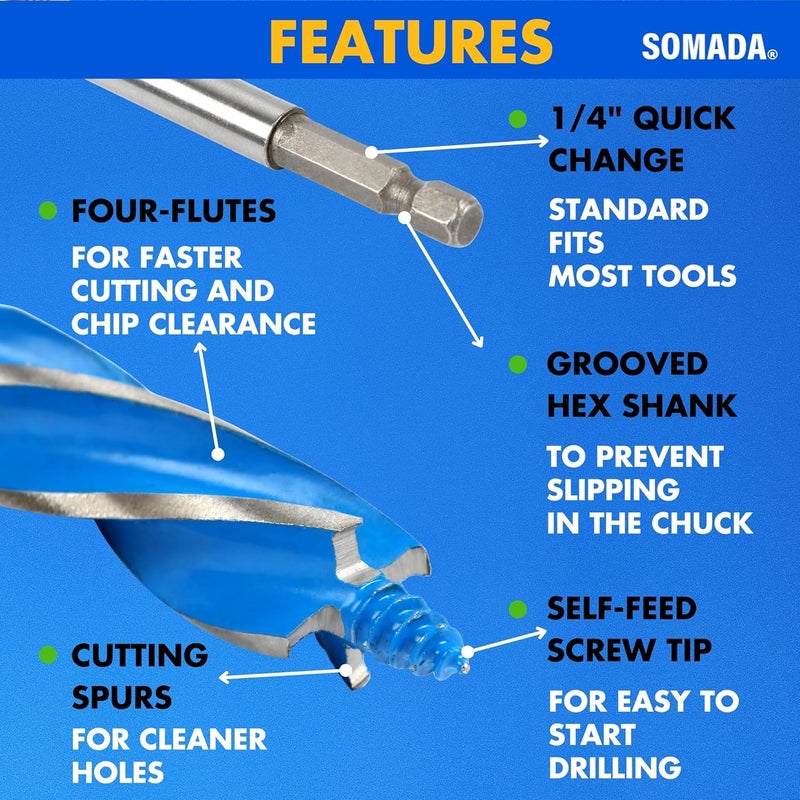 SOMADA Auger Drill Bit Set for Wood, 4-Piece, 1/2", 5/8", 3/4" and 1" Inch Size, 6-Inch Long Impact Wood Auger Set with Quick Change hex Shank - Image 3
